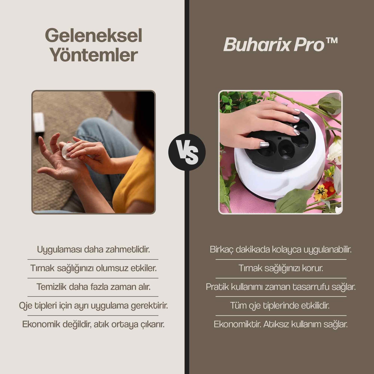 Buharix Pro™