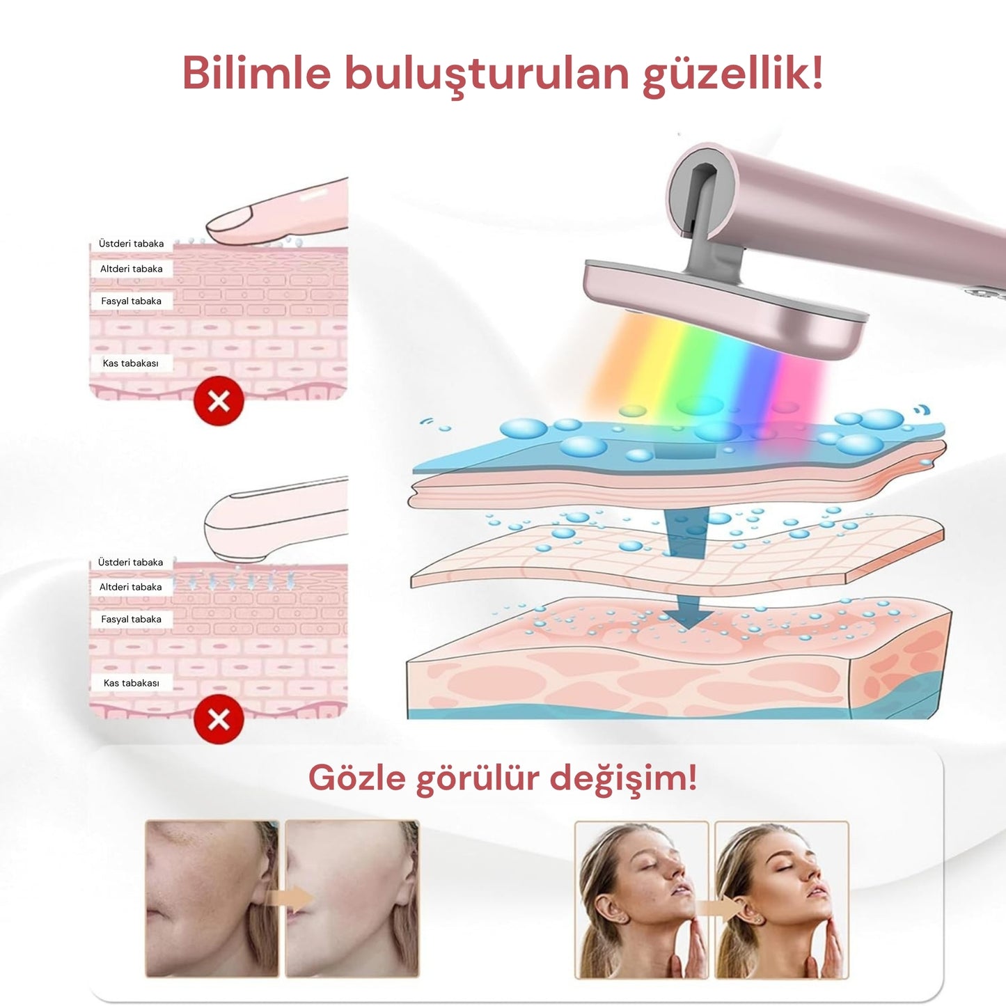 DermaRay Pro™ : Gençleştirici Işık Terapi Cihazı