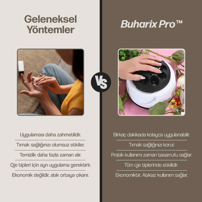 Buharix Pro™