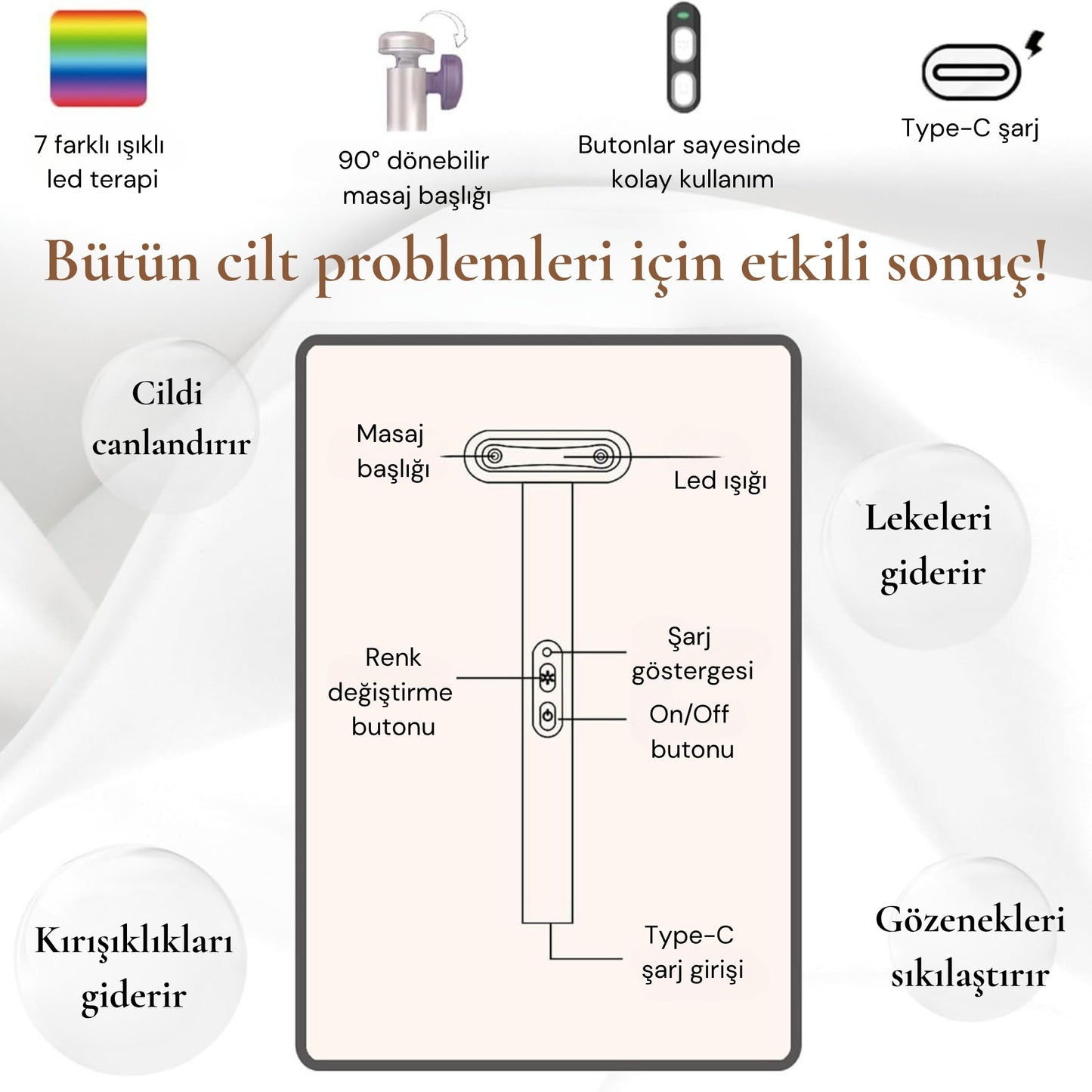 DermaRay Pro™ : Gençleştirici Işık Terapi Cihazı
