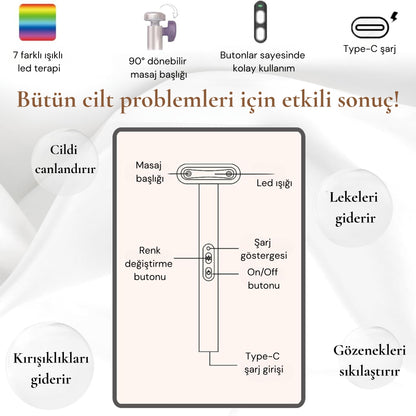 DermaRay Pro™ : Gençleştirici Işık Terapi Cihazı