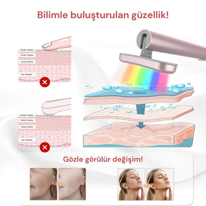 DermaRay Pro™ : Gençleştirici Işık Terapi Cihazı